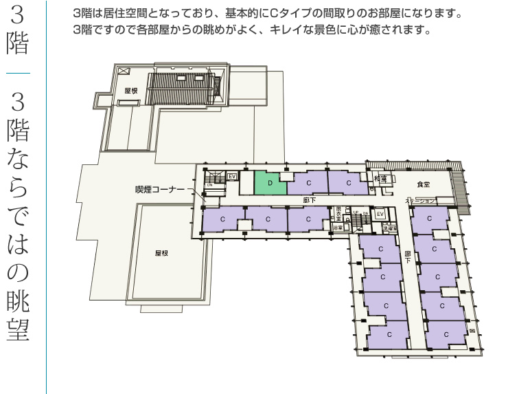 3階：3階ならではの眺望。3階は居住空間となっており、基本的にCタイプの間取りのお部屋になります。3階ですので各部屋からの眺めがよく、キレイな景色に心が癒されます。